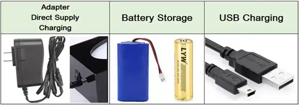 Alimentation électrique